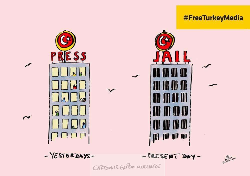 #freeturkeymedia